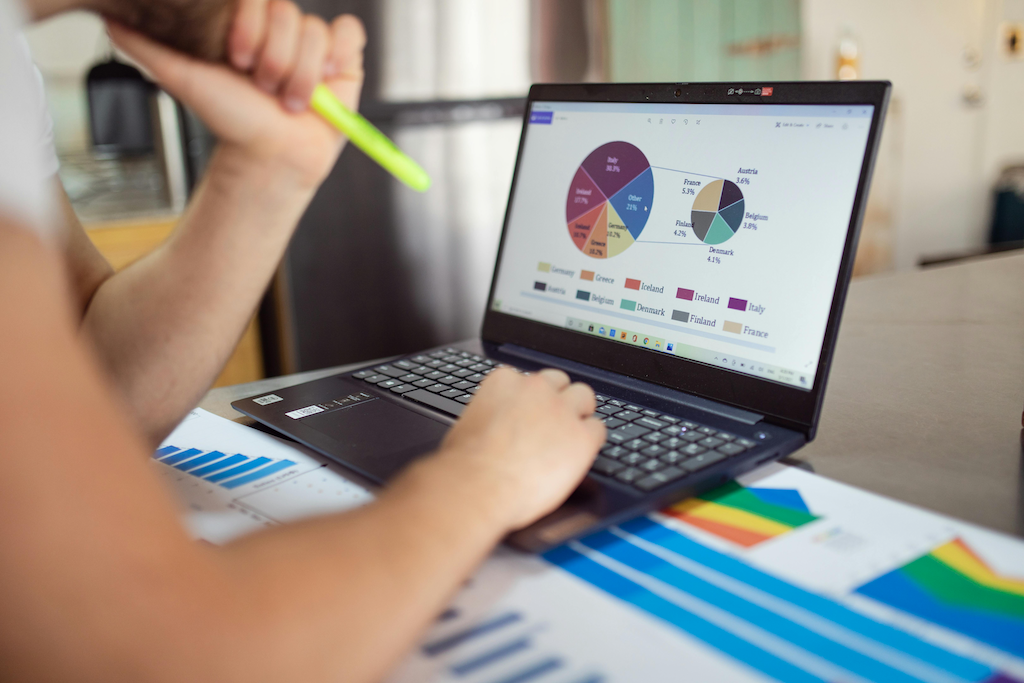 Measurable Business Results